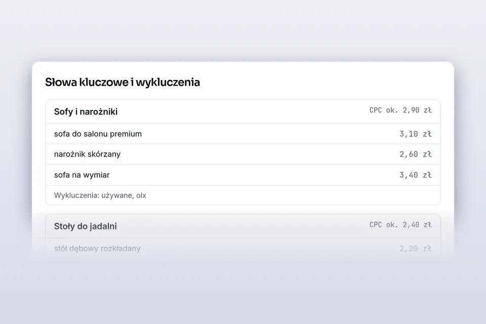 Grupa słów kluczowych z szacowanym CPC i wykluczeniami w planie kampanii Google Ads