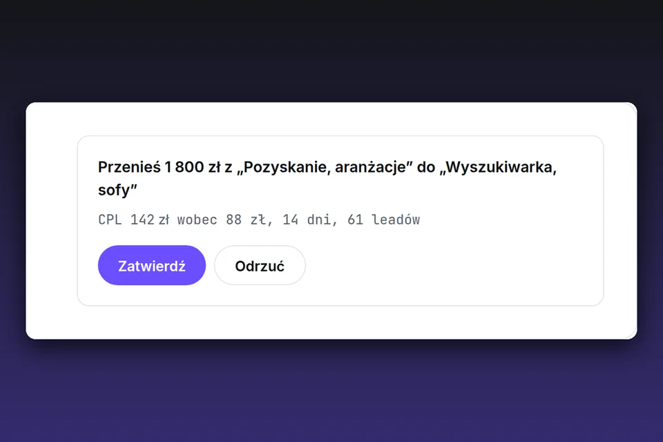 Propozycja przeniesienia 1 800 zł między kampaniami z powodem i przyciskiem zatwierdzenia
